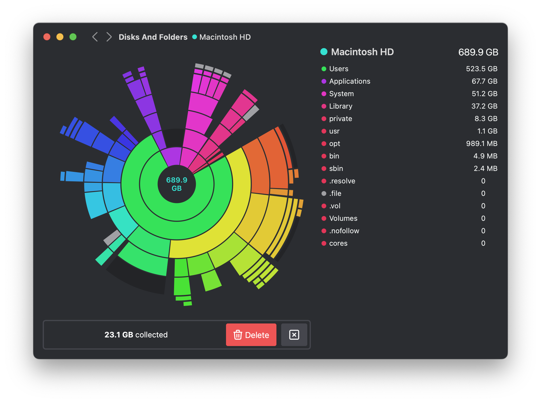 DiskPoint interface showing disk storage usage
